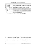 Предварительный просмотр 14 страницы Kramer VP-725DSA User Manual