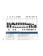 Preview for 14 page of Kramer VP-725N User Manual