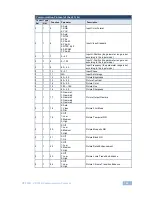 Preview for 50 page of Kramer VP-725N User Manual