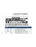 Предварительный просмотр 16 страницы Kramer VP-725NA User Manual