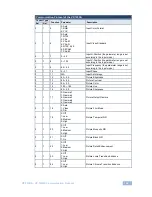 Preview for 60 page of Kramer VP-725NA User Manual