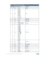 Preview for 62 page of Kramer VP-725NA User Manual