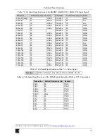 Preview for 41 page of Kramer VP-725xl User Manual