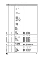 Preview for 51 page of Kramer VP-725xl User Manual