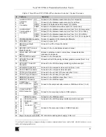 Preview for 15 page of Kramer VP-725XLA User Manual