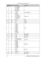 Preview for 56 page of Kramer VP-730 User Manual