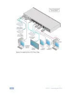 Preview for 17 page of Kramer VP-731 User Manual