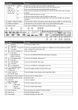 Preview for 2 page of Kramer VP-732 Quick Start Manual