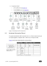 Предварительный просмотр 21 страницы Kramer VP-733 User Manual