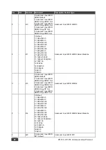 Предварительный просмотр 90 страницы Kramer VP-733 User Manual