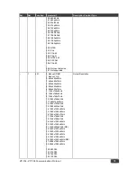 Preview for 80 page of Kramer VP-734 User Manual