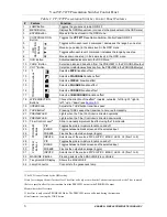 Preview for 8 page of Kramer VP-747T User Manual