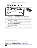 Preview for 9 page of Kramer VP-747T User Manual