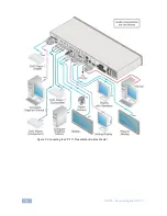 Preview for 19 page of Kramer VP-771 User Manual