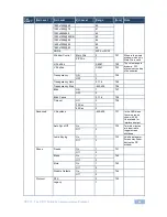 Preview for 74 page of Kramer VP-771 User Manual