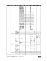 Preview for 60 page of Kramer VP-772 User Manual