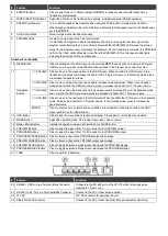 Предварительный просмотр 2 страницы Kramer VP-772T Quick Start Manual