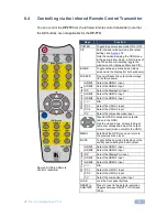 Предварительный просмотр 56 страницы Kramer VP-773 User Manual