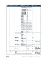 Preview for 71 page of Kramer VP-773 User Manual