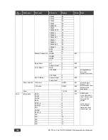 Preview for 110 page of Kramer VP-773A User Manual