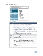 Preview for 33 page of Kramer VP-773AMP User Manual