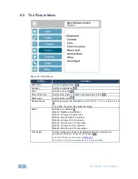 Preview for 36 page of Kramer VP-773AMP User Manual