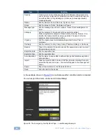 Preview for 92 page of Kramer VP-773AMP User Manual