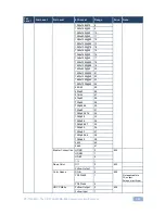 Preview for 109 page of Kramer VP-773AMP User Manual