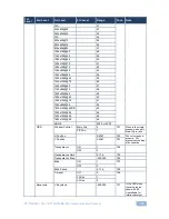 Preview for 111 page of Kramer VP-773AMP User Manual