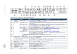 Preview for 14 page of Kramer VP-774 User Manual