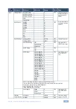 Предварительный просмотр 72 страницы Kramer VP-774 User Manual