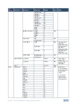 Preview for 76 page of Kramer VP-774 User Manual