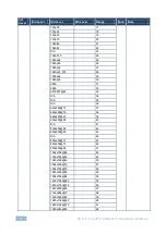 Предварительный просмотр 77 страницы Kramer VP-774 User Manual