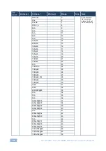 Preview for 114 page of Kramer VP-774A User Manual