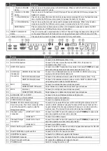 Предварительный просмотр 2 страницы Kramer VP-778 Quick Start Manual