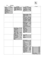 Предварительный просмотр 19 страницы Kramer VP-794 User Manual