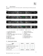 Preview for 14 page of Kramer VP-796 Operating Instructions Manual