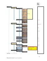 Предварительный просмотр 53 страницы Kramer VP-796 Operating Instructions Manual