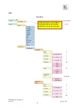 Предварительный просмотр 67 страницы Kramer VP-796A User Manual