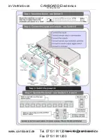 Preview for 6 page of Kramer VP-81SID User Manual