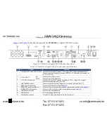 Предварительный просмотр 11 страницы Kramer VP-81SID User Manual