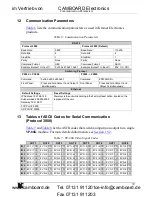 Preview for 43 page of Kramer VP-88K User Manual