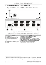 Предварительный просмотр 6 страницы Kramer VP-8K Manual