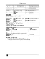 Preview for 51 page of Kramer VP-8x4AK User Manual