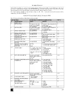 Preview for 53 page of Kramer VP-8x4AK User Manual