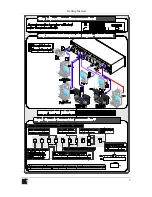 Preview for 7 page of Kramer VP-8x8AK User Manual