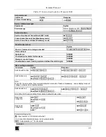 Preview for 47 page of Kramer VP-8x8AK User Manual