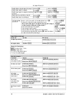 Preview for 48 page of Kramer VP-8x8AK User Manual