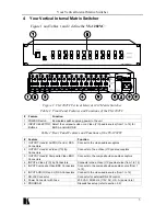 Предварительный просмотр 4 страницы Kramer VS-1202YC User Manual