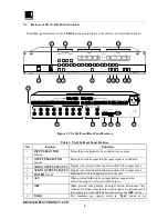 Preview for 6 page of Kramer VS-1604 User Manual